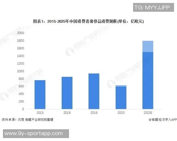拓记品牌逆势增长瀚森效应助力休赛期零售额激增813