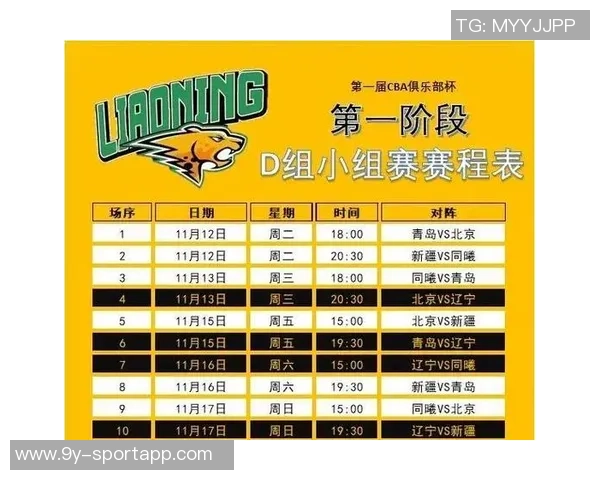 媒体人分析CBA季前赛俱乐部杯各队热身与外援考察的重要性